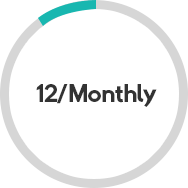 Monthly Monthly