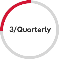 Quarterly Quarterly