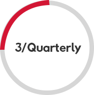 Quarterly