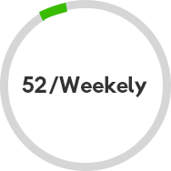 Weekly Weekly