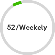 Weekly